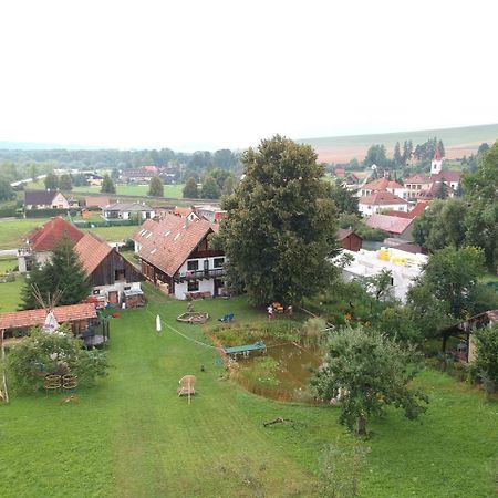 Gazdovsky Dvor "U Tlaciarov" Konuk evi Liptovský Trnovec Dış mekan fotoğraf